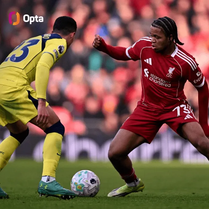 开云-17岁198天！恩古莫哈是英超历史单场7次+过人的最年轻球员